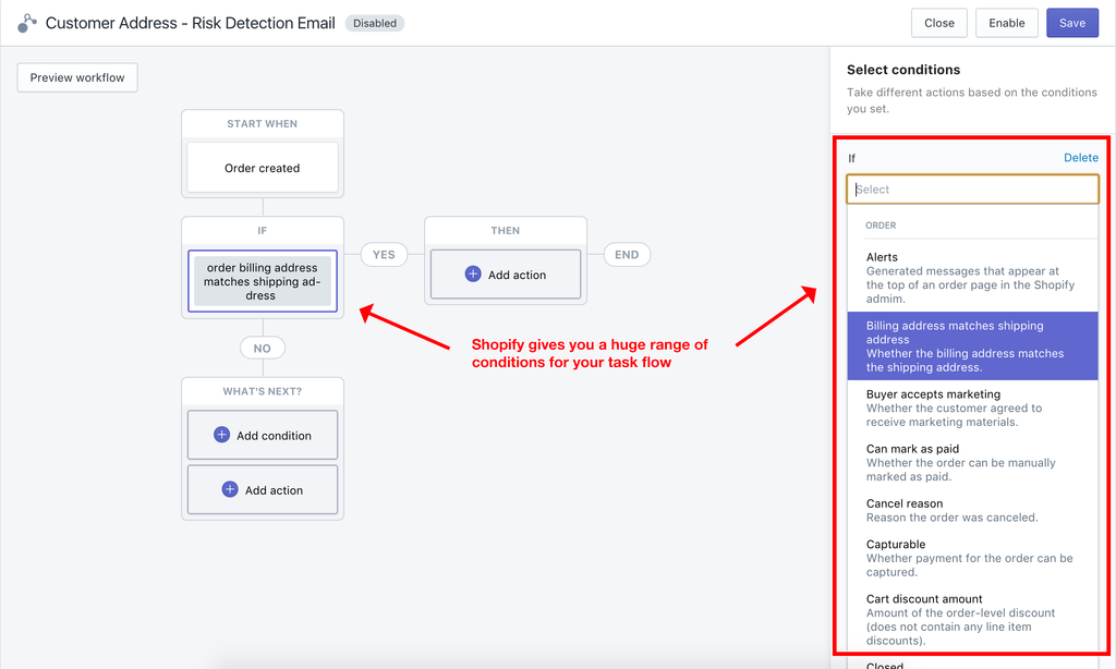 Shopify Fraud Detection Example