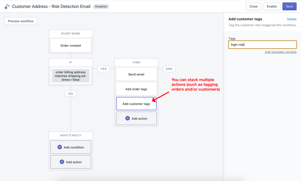 Shopify Fraud Detection Example