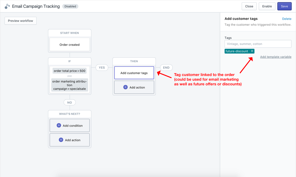 Shopify Email Campaign Tracking