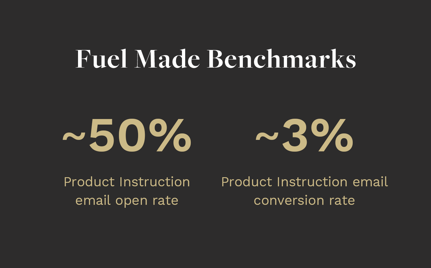 Product Instruction Benchmarks